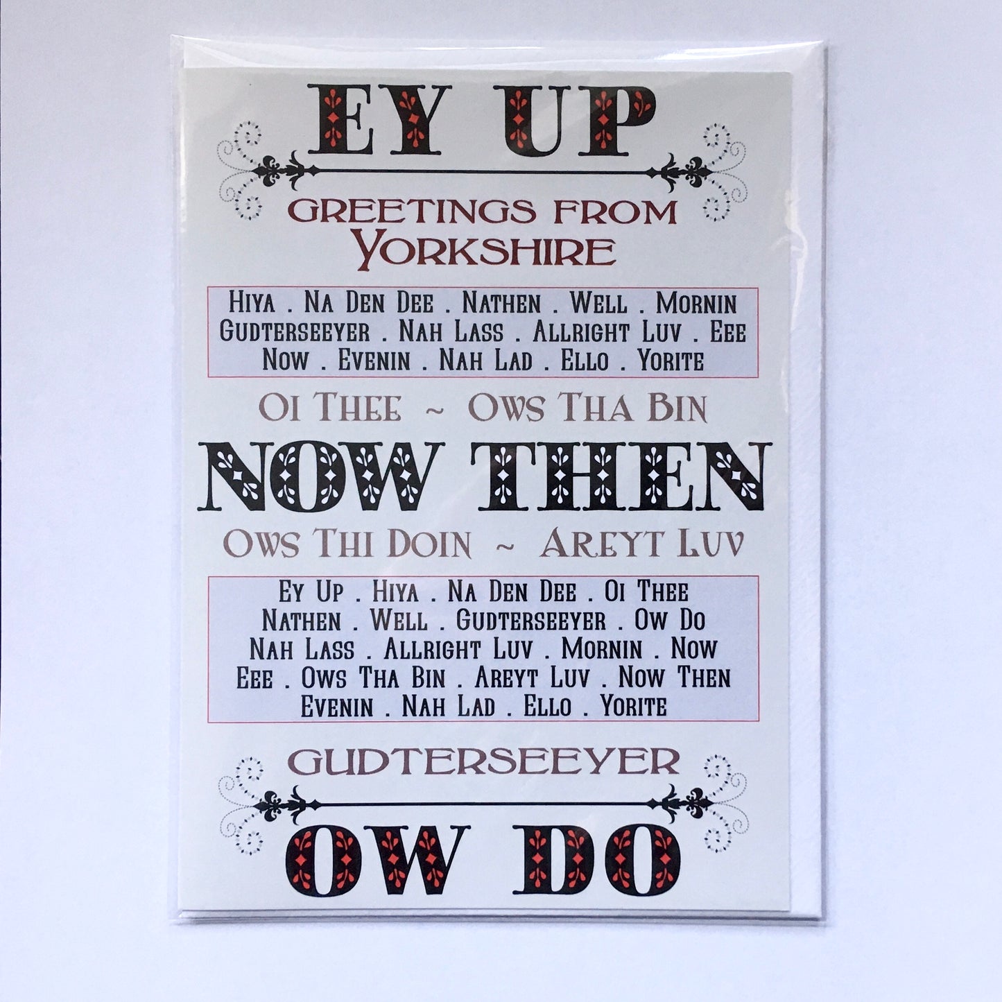 Greetings from Yorkshire Greetings Card