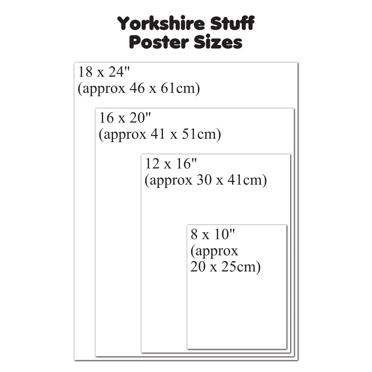 Yorkshire Dialect Poster